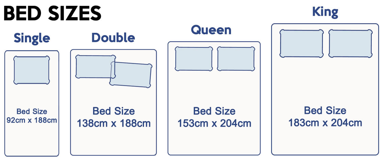 buy bed linen online